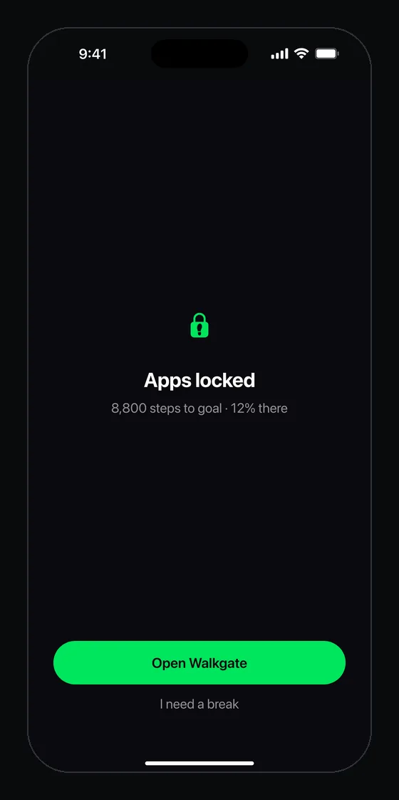WalkGate's block screen: Apps locked, 8,800 steps to goal, 12% there, with an Open Walkgate button and an I need a break link